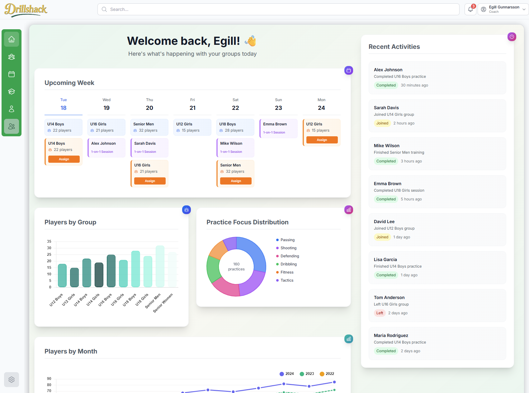 Drillshack Dashboard Preview